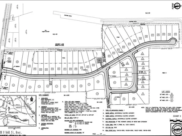 3323 LORETTO Road, Jacksonville, FL 32223