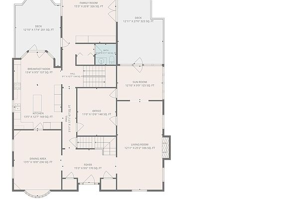 5th image of 2421 Cornwallis Ave SE