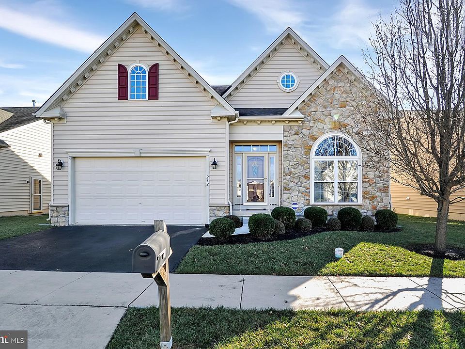 1st image of 232 Glenshee Dr