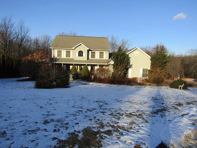 Property Front View