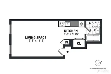 Rented by Anchor Associates