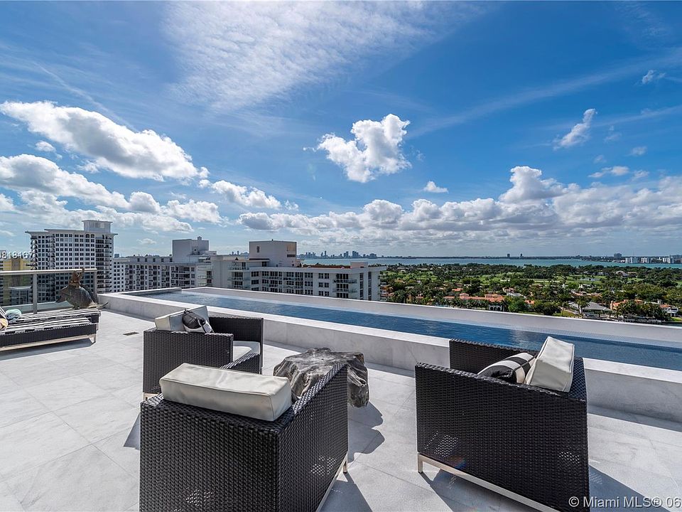 1st image of 5801 Collins Ave #Penthouse 1500