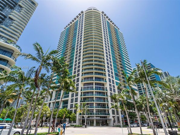 3301 NE 1st Ave APT H2813