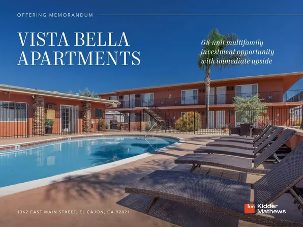 1362 E Main St, El Cajon, CA 92021