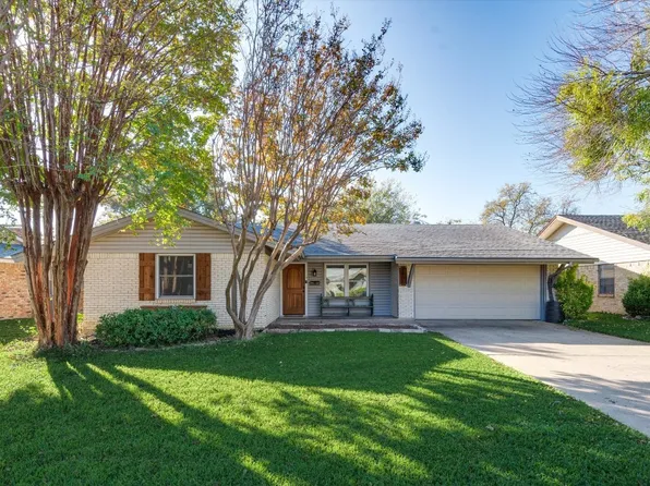 1906 Cordova Bnd, Irving, TX 75060