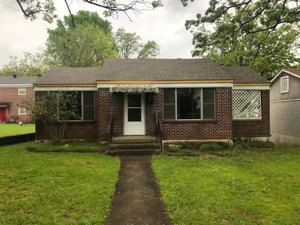 125 Crestview Dr, North Little Rock, AR 72116