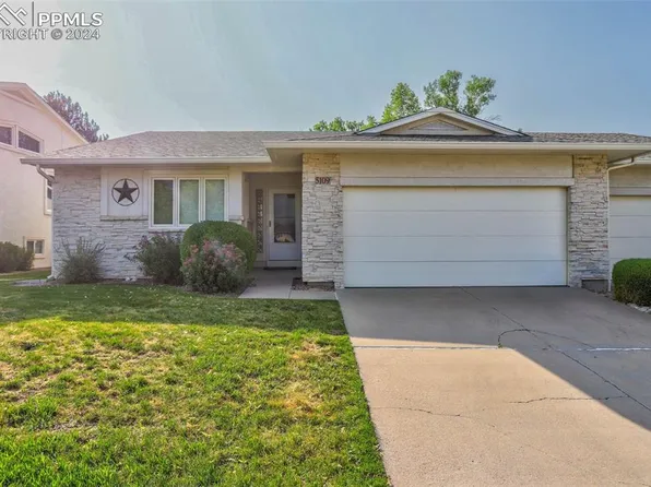 5109 Lewisia Point, Colorado Springs, CO 80917