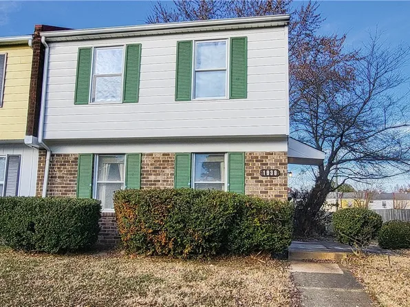 1938 Repp Cir, Henrico, VA 23075