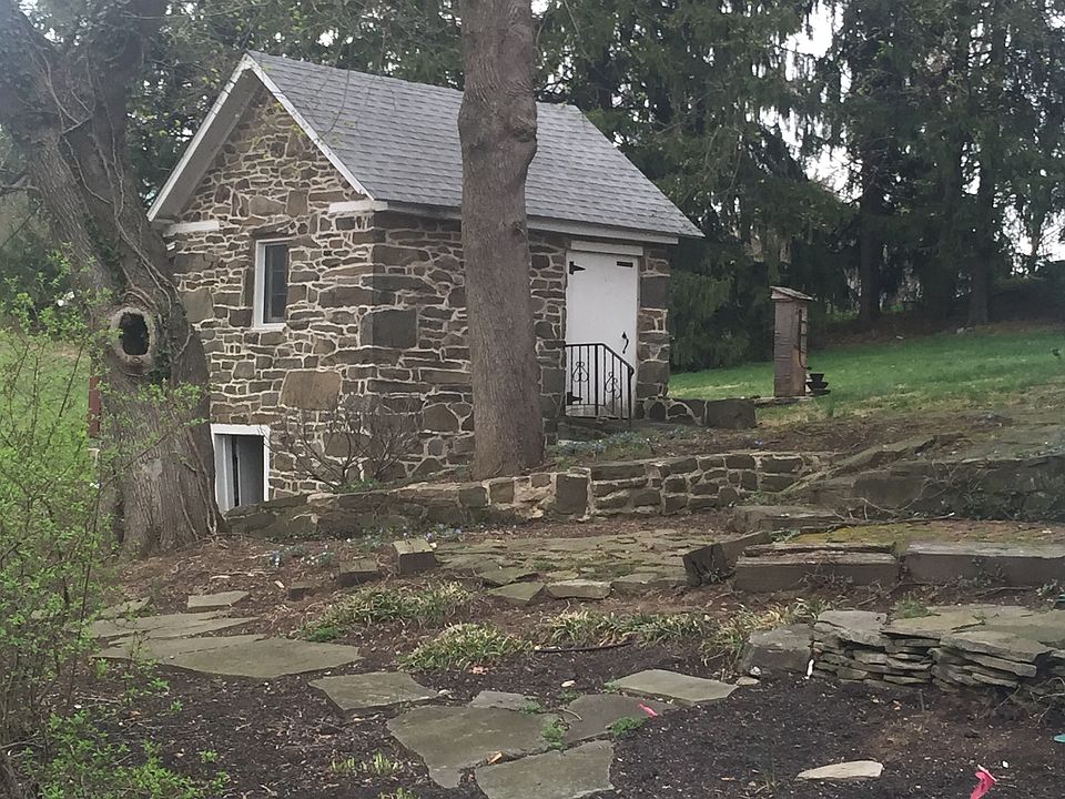 Spring house