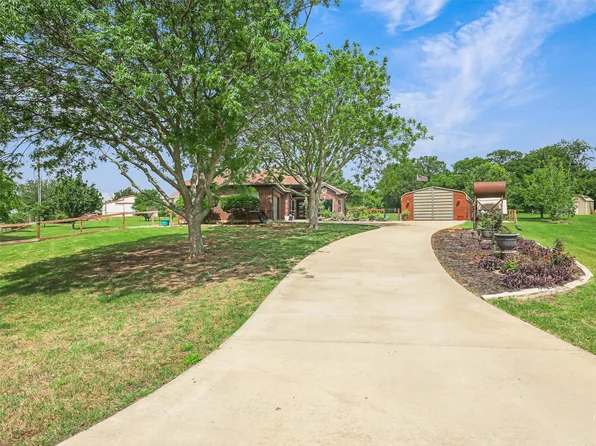 122 Collin Ct, Prosper, TX 75078