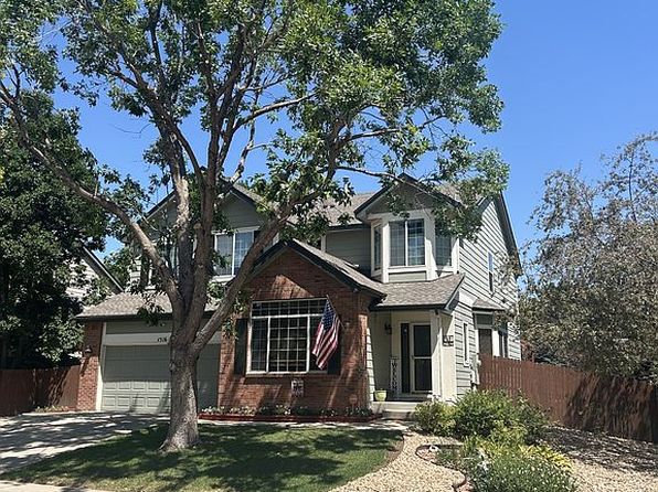 1516 Red Mountain Dr