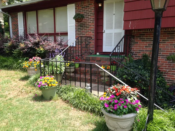 453 Azalea Way, Birmingham, AL 35215