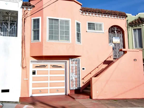 255 Munich St, San Francisco, CA 94112