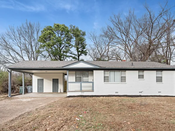 4251 Argonne St, Memphis, TN 38127