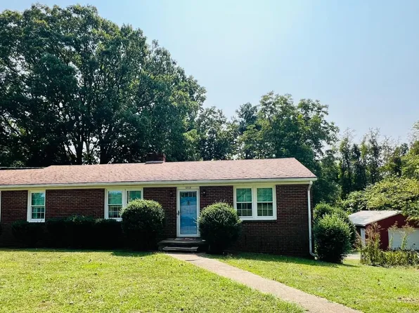 1318 Ambrose Rucker Rd, Monroe, VA 24574