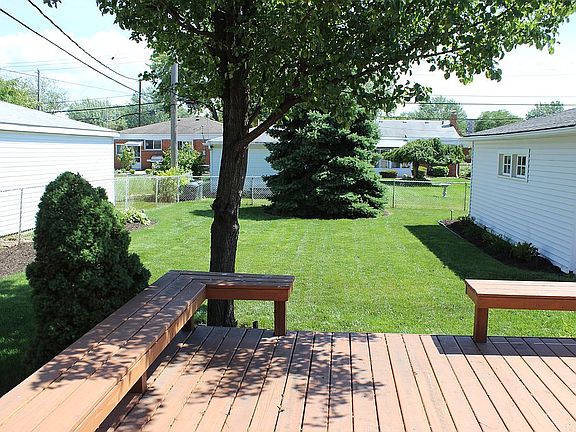 Fenced in Yard