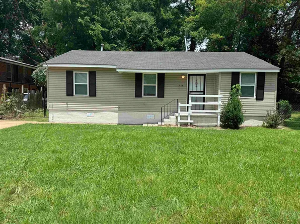 736 Saint Paul Ave, Memphis, TN 38126