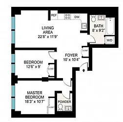 Rented by Keller Williams NYC