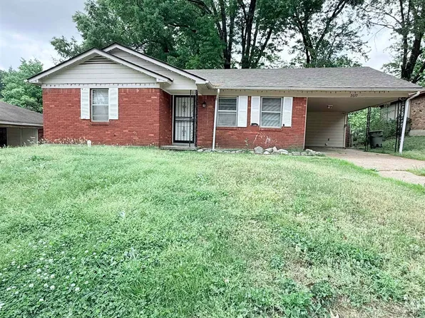 2077 Willow Wood Ave, Memphis, TN 38127