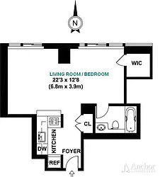 Rented by Anchor Associates