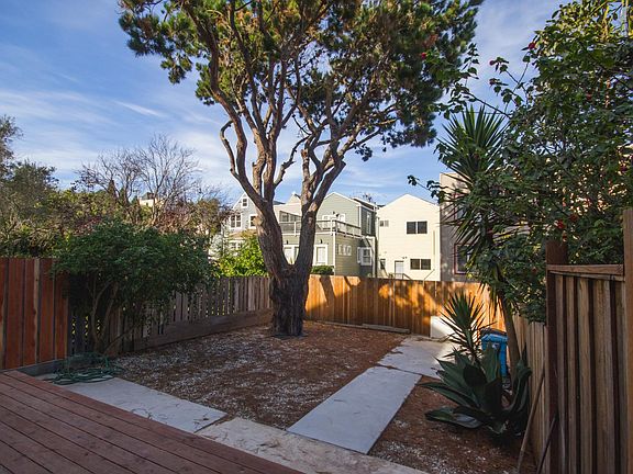 Private Back yard and patio