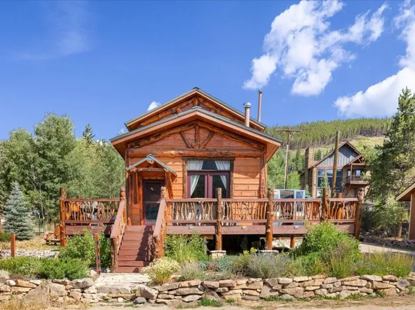19 E Hanson Road, Keystone, CO 80435