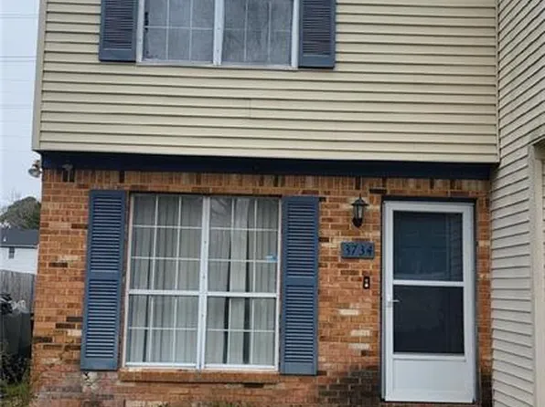 3734 Pepperwood Ct, Portsmouth, VA 23703