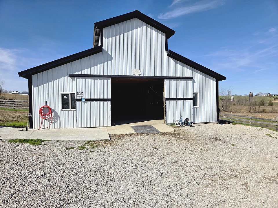 1st image of 5194 Kendall Springs Rd