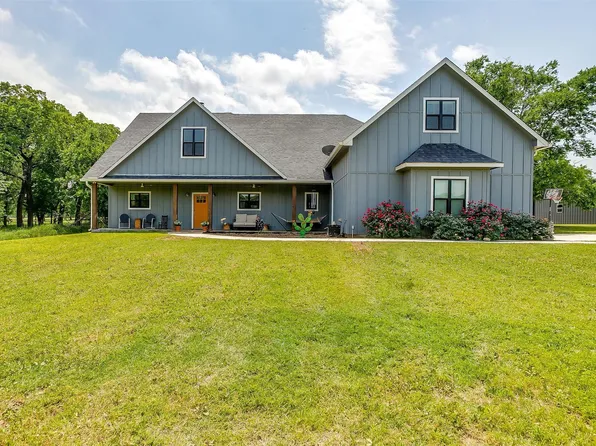 3569 Goshen Rd, Springtown, TX 76082