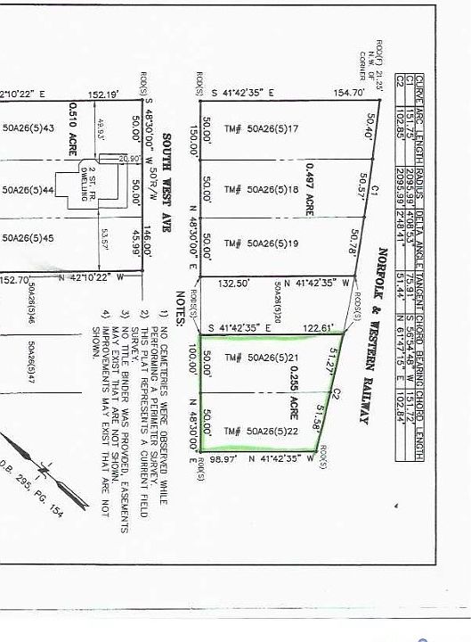 1st image of 0 S West Ave