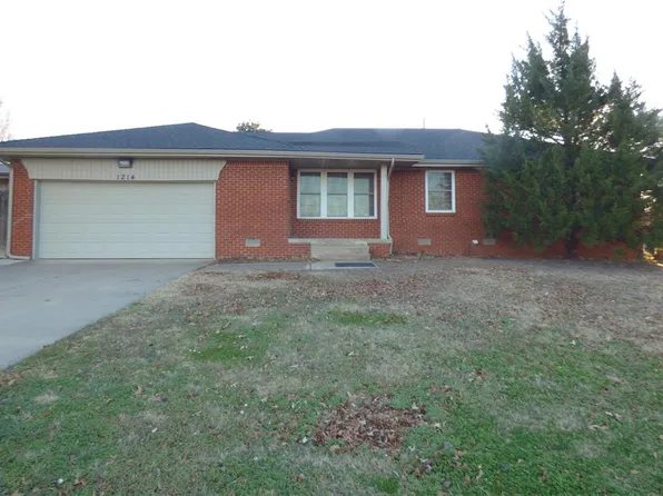 1214 N Westminster Rd, Oklahoma City, OK 73130
