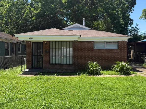 2203 Stovall Ave, Memphis, TN 38108