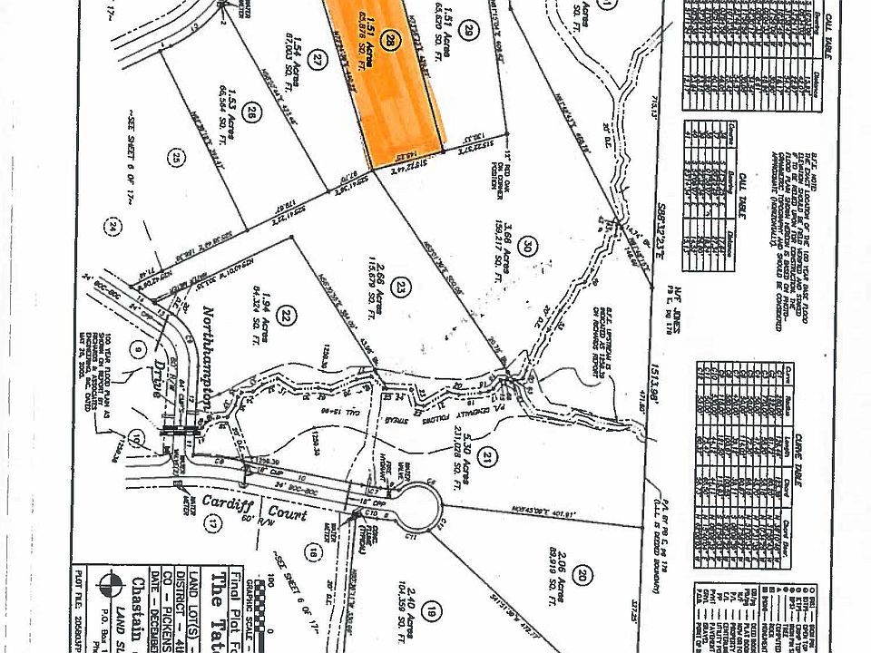 2nd image of 0 Birmingham Rd Lot 28