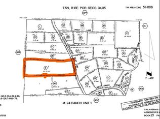 7216 Railroad Flat Rd, Mountain Ranch, CA 95246