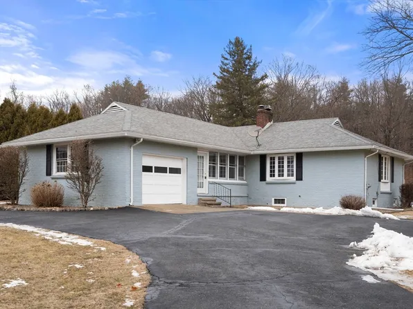 406 Miller St, Ludlow, MA 01056
