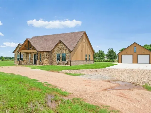 4248 N Fm 273, Ivanhoe, TX 75447