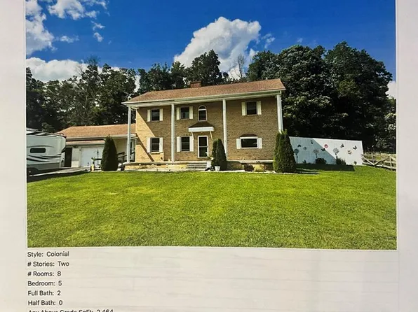 1917 Mount Olive Rd, Rock, WV 24747