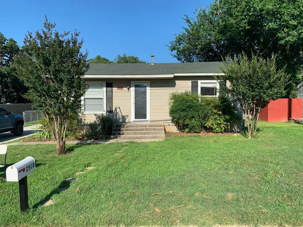 2518 N Carroll Blvd, Denton, TX 76201
