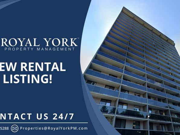 Rental Listings in L8N - 111 Rentals | Zillow