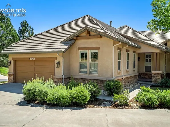 1927 Pine Mesa Grv #C, Colorado Springs, CO 80918