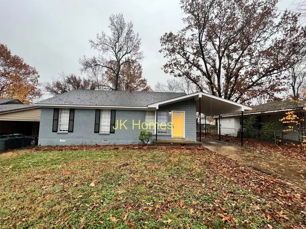 2179 Stephanie Ave, Memphis, TN 38127