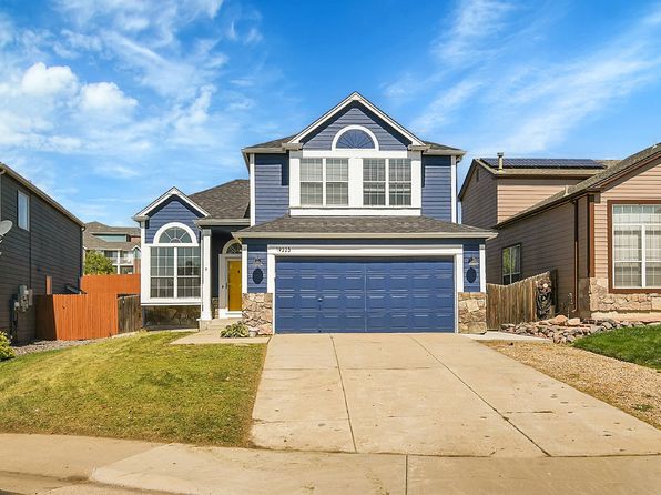 19223 E Linvale Pl