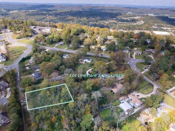 2137 Tyler Ln, Birmingham, AL 35226