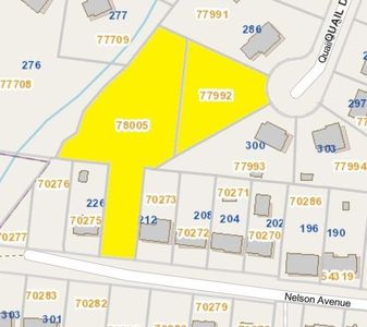 0 Quail Dr, Danville, VA, 24540