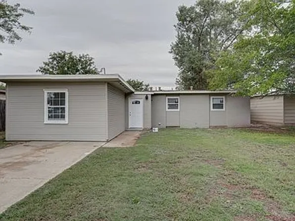 4306 30th St, Lubbock, TX 79410