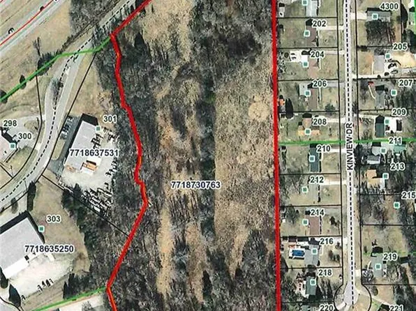 0 Interstate Dr, High Pt, NC 27263