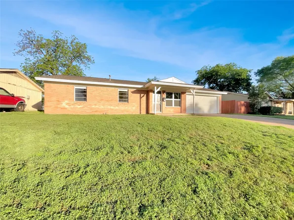 2039 Salem St, Irving, TX 75061