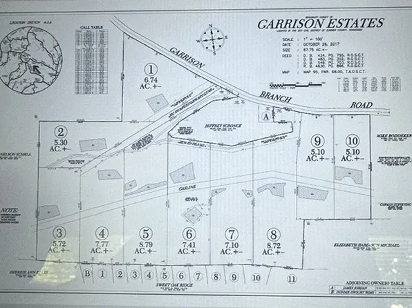 1843 Garrison Branch Rd Lot 7, Cottontown, TN 37048