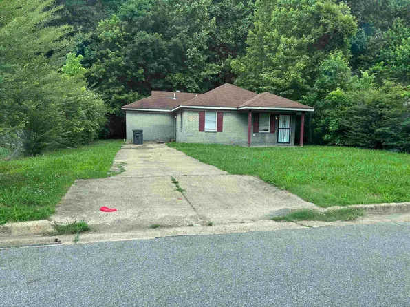 3795 Black Forest Dr, Memphis, TN 38128