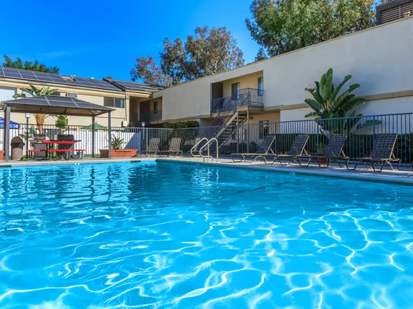 Monterra, 2841 E Lincoln Ave #68142e7d4, Anaheim, CA 92806